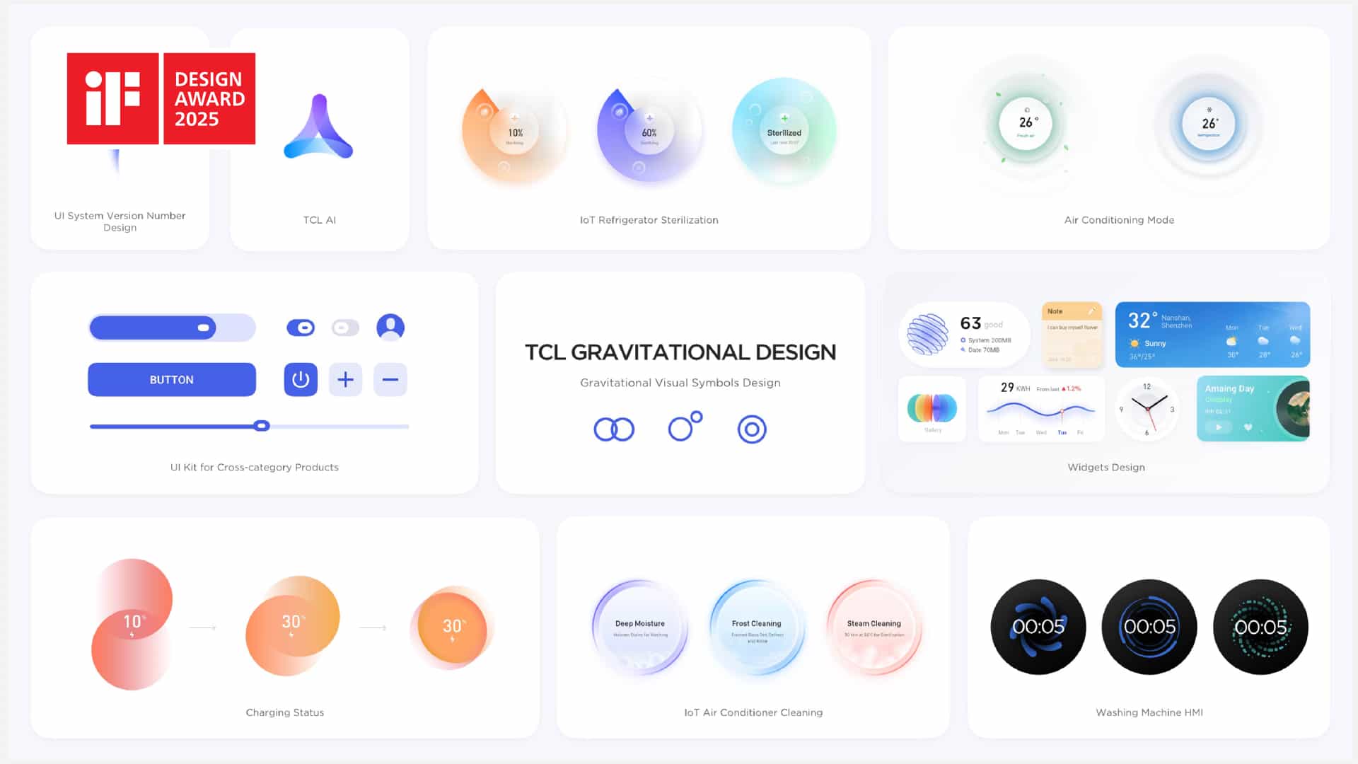 TCL Gravitational Design